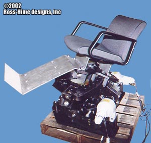 Omni-Wrist III Platform